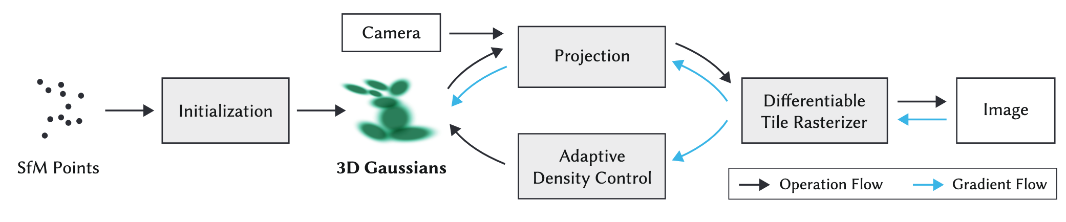 image-20251026182150482